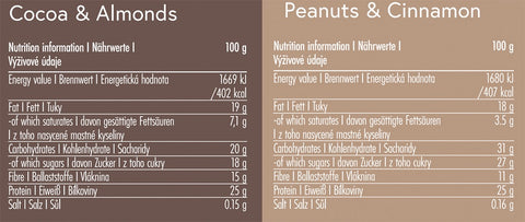 Ingredients and nutritional table